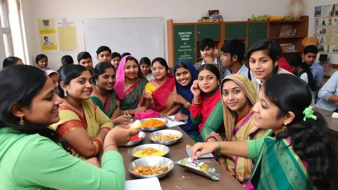 Cultural shock: What to expect as an Indian student