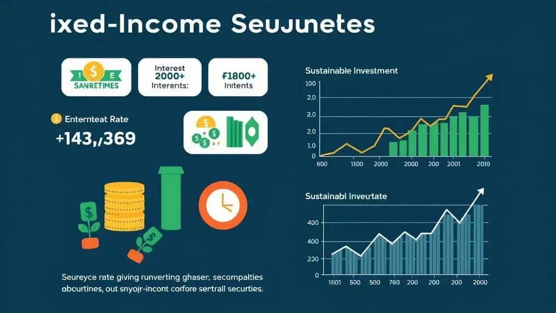 Current trends in fixed-income securities