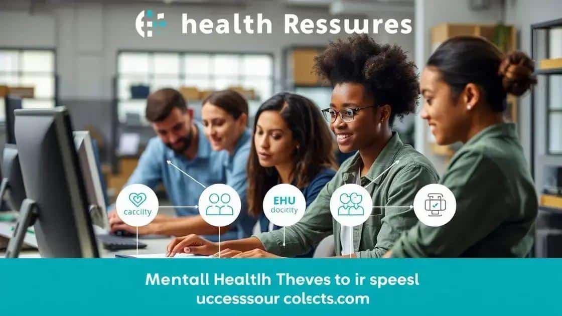 How mental health benefits improve employee performance