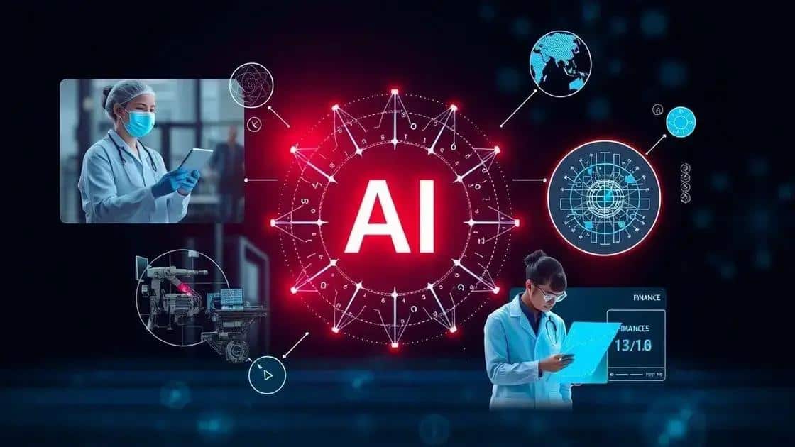 Impact of AI on various sectors