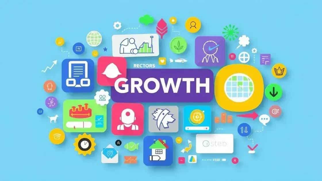 Sectors experiencing the most growth