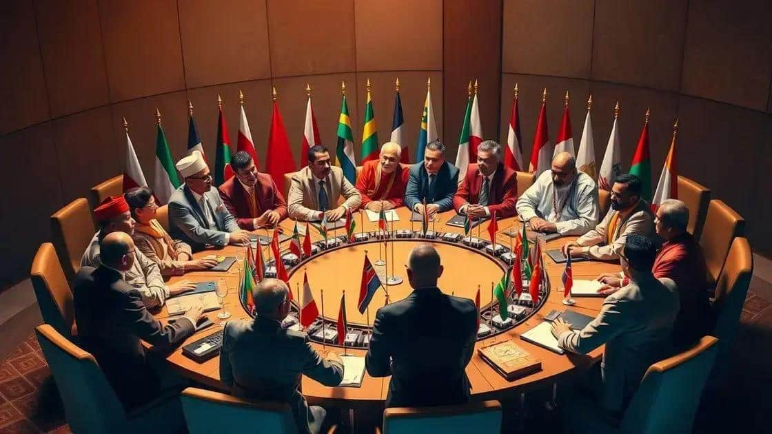 Impact on international alliances