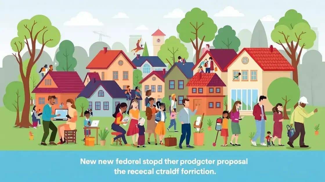 Future predictions based on the new budget