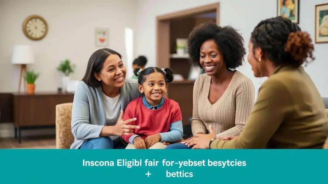 Eligibility criteria for displaced families
