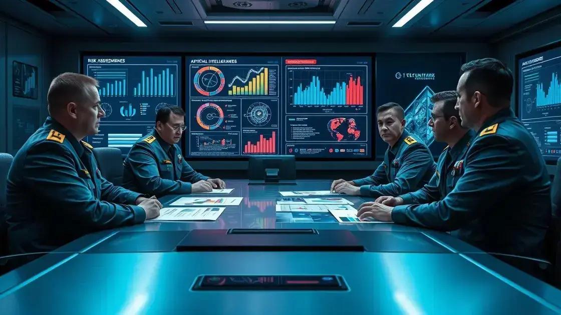 Strategies to mitigate risks associated with AI